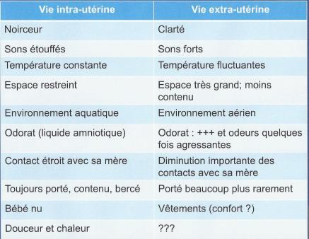2016-04-12 utérus à non cropé
