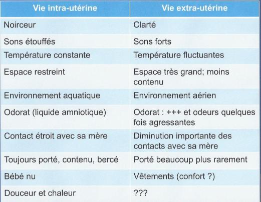 2016-04-12 utérus à non cropé