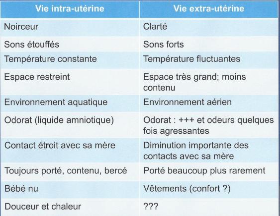 2016-04-12 utérus à non cropé